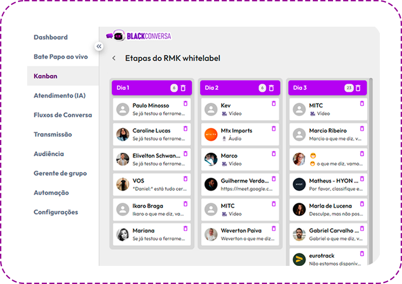 CRM Kanban Automatizado